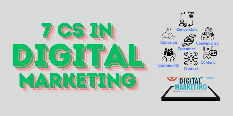 7 Cs in Digital Marketing