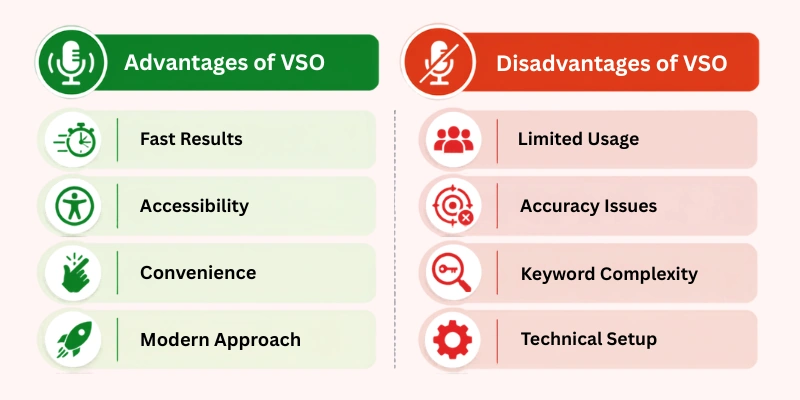 Pros And Cons Of Vso