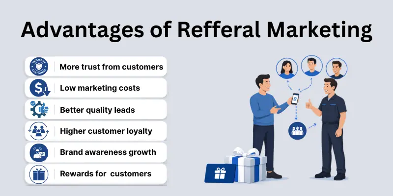 Advantages Of Refferal Marketing Pros Of Refferal Marketing