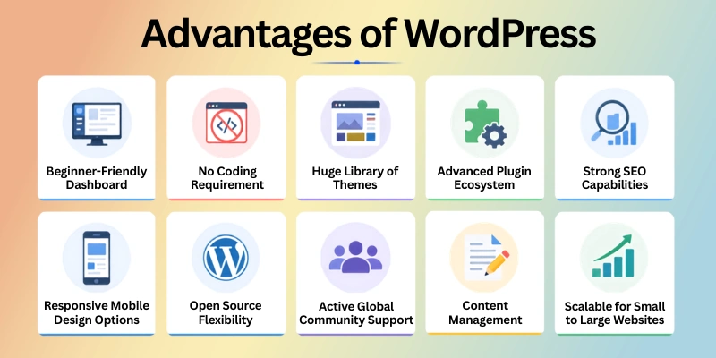 Advantages Of Wordpress Pros Of Wordpress