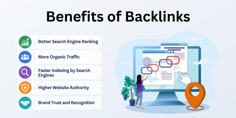 Pros Of Backlinks