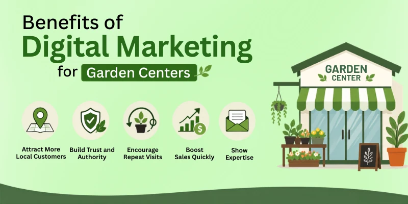 Benefits Of Digital Marketing For Garden Centers