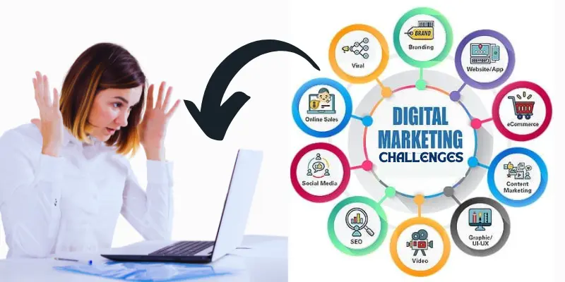 Challenges in Digital Marketing