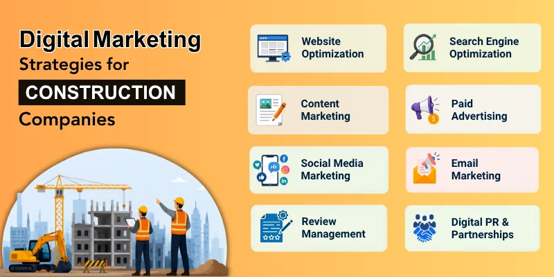 Digital Marketing Strategies For Construction Company Online Marketing Tips For Construction Company