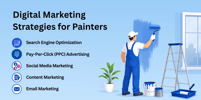Digital Marketing Strategies For Painters Online Marketing Ways For Painters