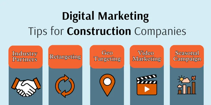 Digital Marketing Tips For Construction Companies Online Marketing Tactics For Construction Companies