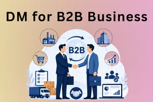 Digital Marketing for B2B Business: Boost Client Growth in 2026