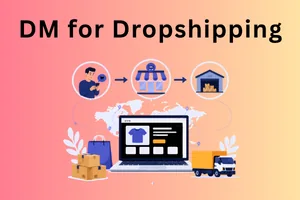 Digital Marketing for Dropshipping in 2026 Guide