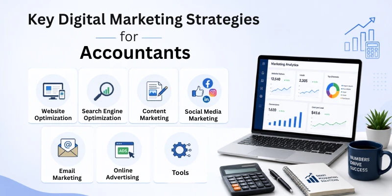 Key Digital Marketing Strategies For Accountants Online Marketing Ways For Accountant
