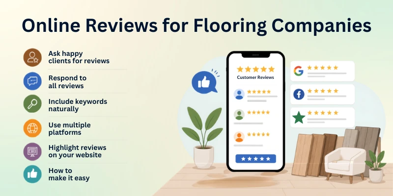 Online Reviews For Flooring Companies Online Reviews For Flooring Companies