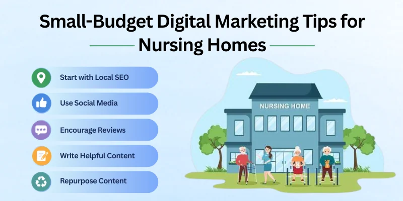 Small-Budget Digital Marketing Tips For Nursing Homes