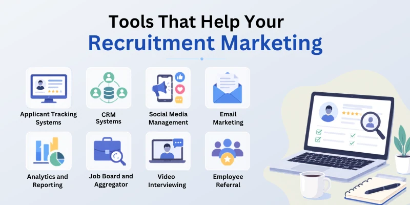Tools That Help Your Recruitment Marketing