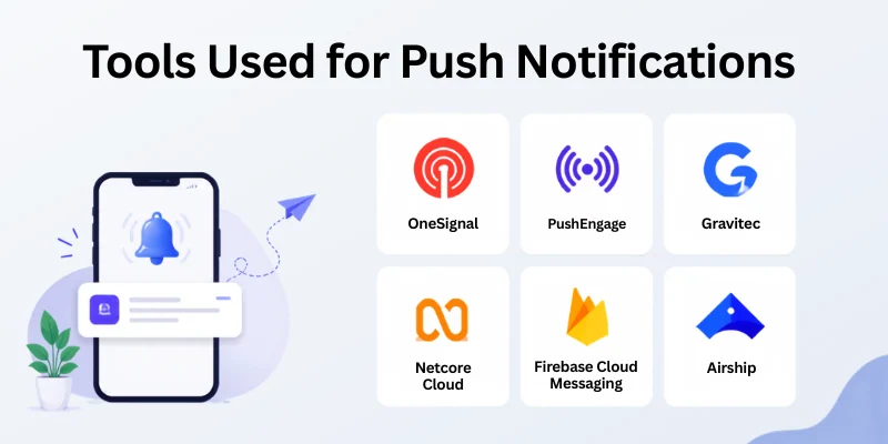 Tools Used For Push Notification