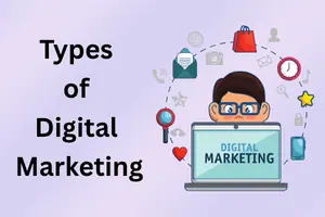 Types of Digital Marketing & How to Start Effectively in 2026