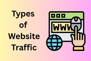 Types of Website Traffic: Easy & Complete Beginner Guide