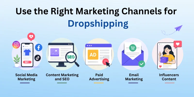  Marketing Channels For Dropshipping