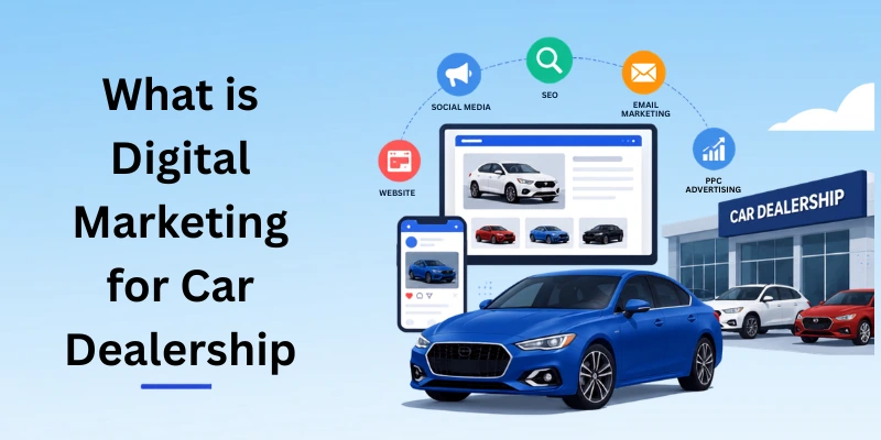 What Is Digital Marketing For Car Dealerships Online Marketing For Car Dealership