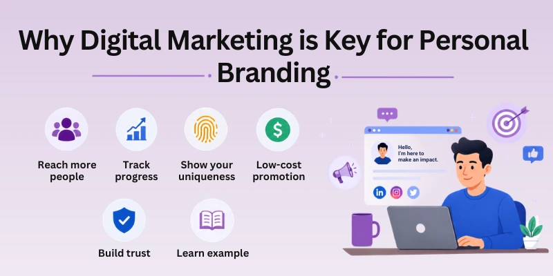 Why Digital Marketing Is Key For Personal Branding