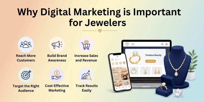 Why Digital Marketing Is Important For Jewelers Why Digital Marketing Is Important For Jewelers