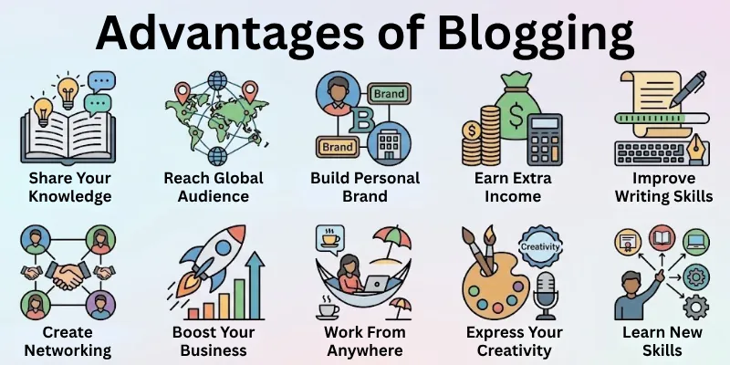 Advantages Of Blogging