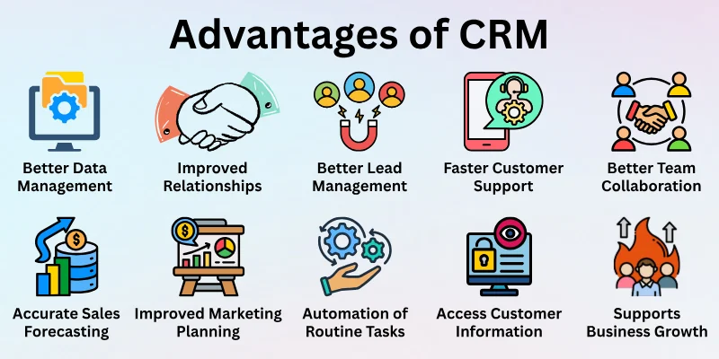 Advantages Of Crm