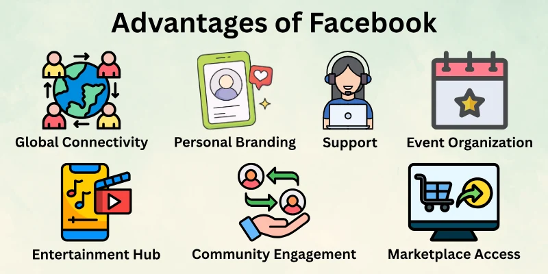 Advantages Of Facebook