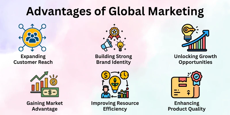 Advantages Of Global Marketing