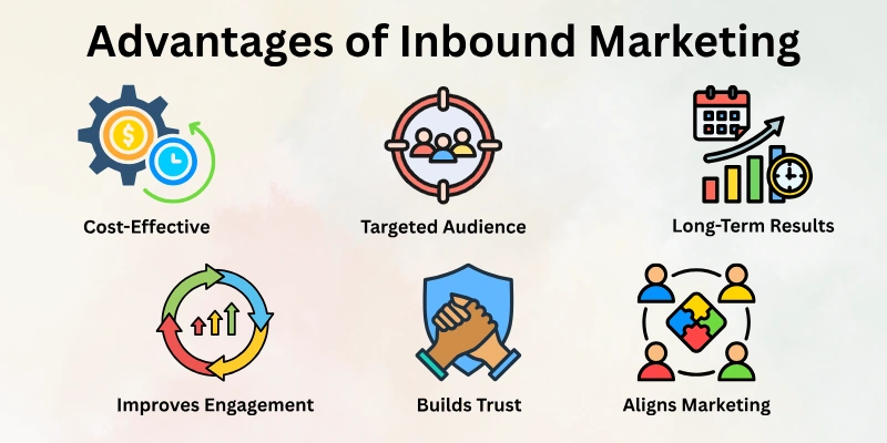 Advantages Of Inbound Marketing