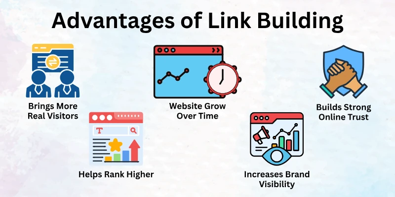 Advantages Of Link Building