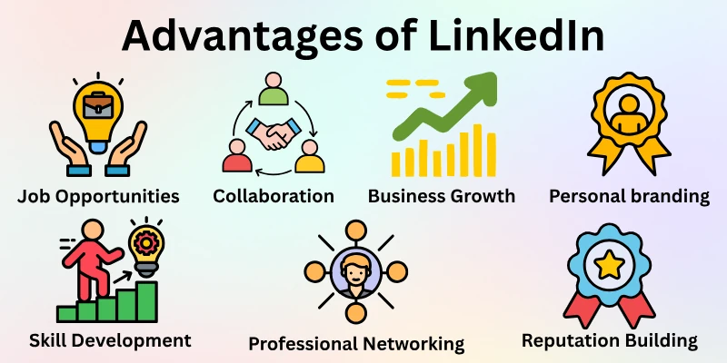 Advantages Of Linkedin