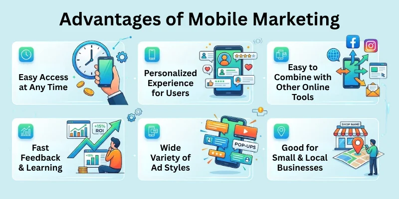 Advantages Of Mobile Marketing