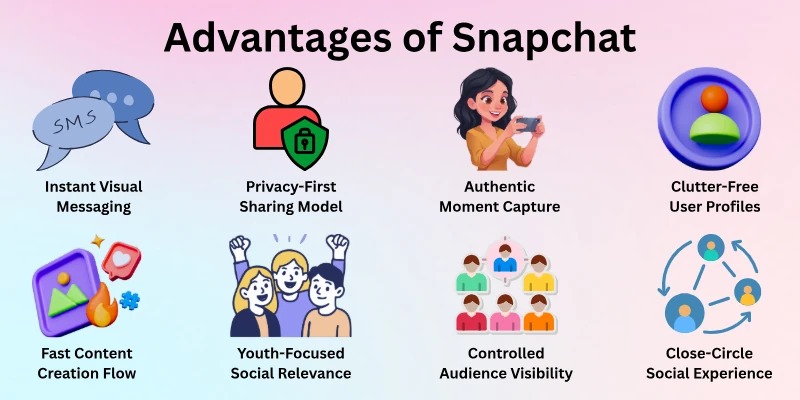Advantages Of Snapchat