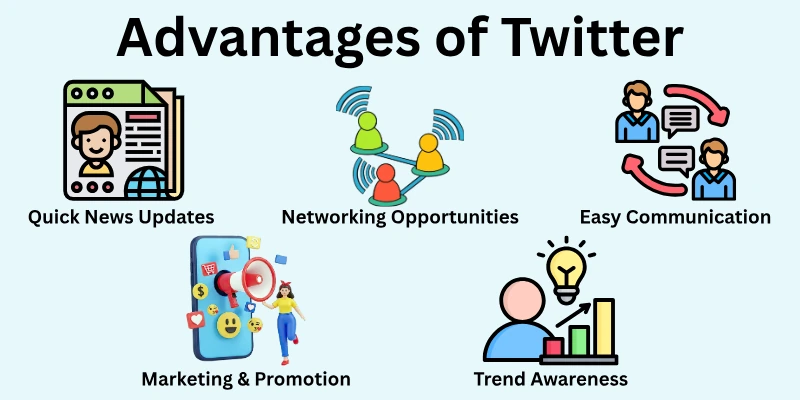 Advantages Of Twitter