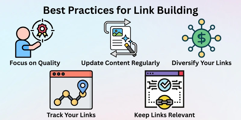 Best Practices For Link Building Best Practices For Link Building