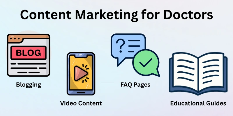 Content Marketing For Doctors