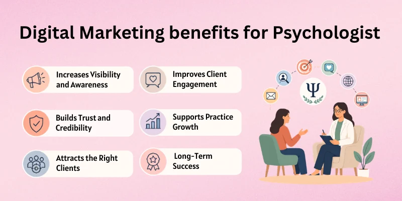 Online Marketing Benefits For Psychologist