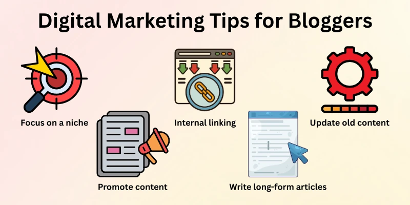 Digital Marketing Tips For Bloggers