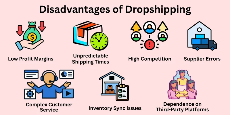 Disadvantages Of Dropshipping