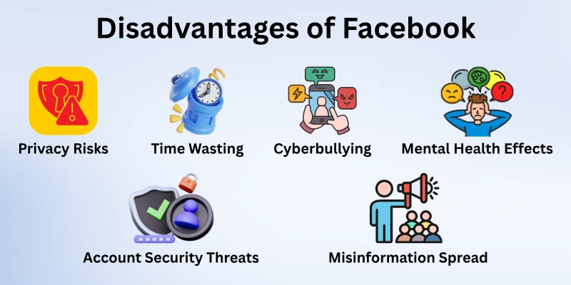Disadvantages Of Facebook