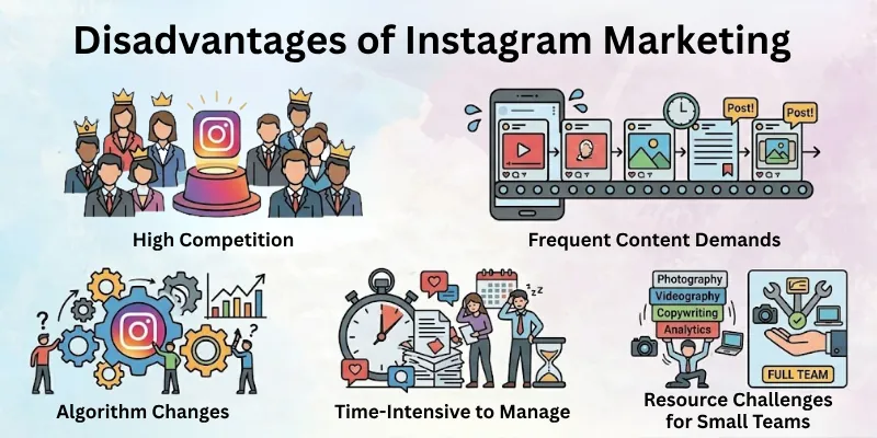 Disadvantages Of Instagram Marketing