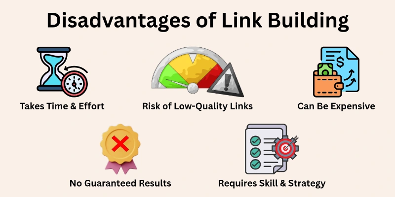 Disadvantages Of Link Building
