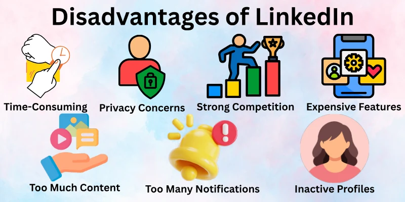 Disadvantages Of Linkedin