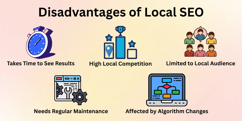 Disadvantages Of Local Seo