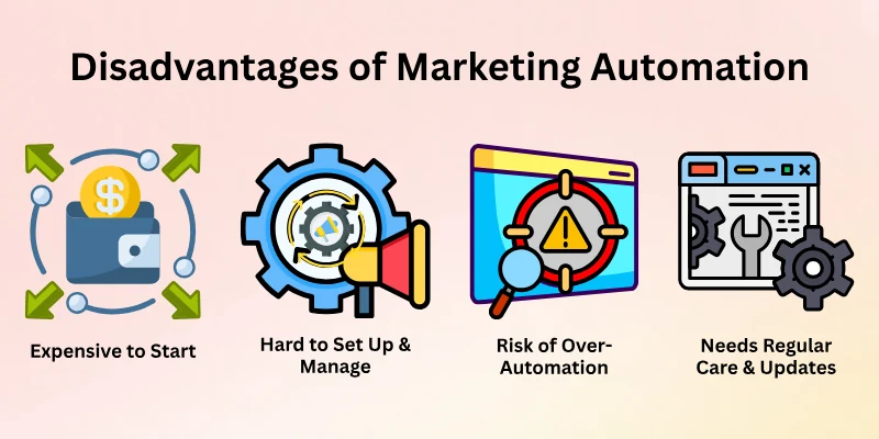 Disadvantages Of Marketing Automation