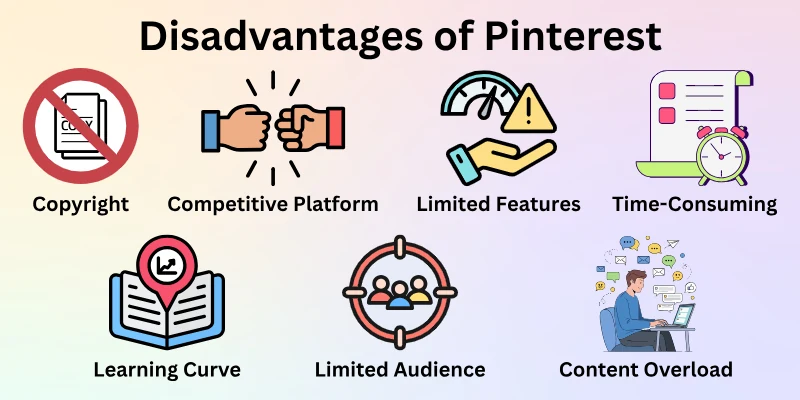 Disadvantages Of Pinterest