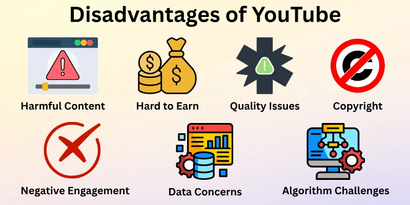 Disadvantages Of Youtube Disadvantages Of Youtube