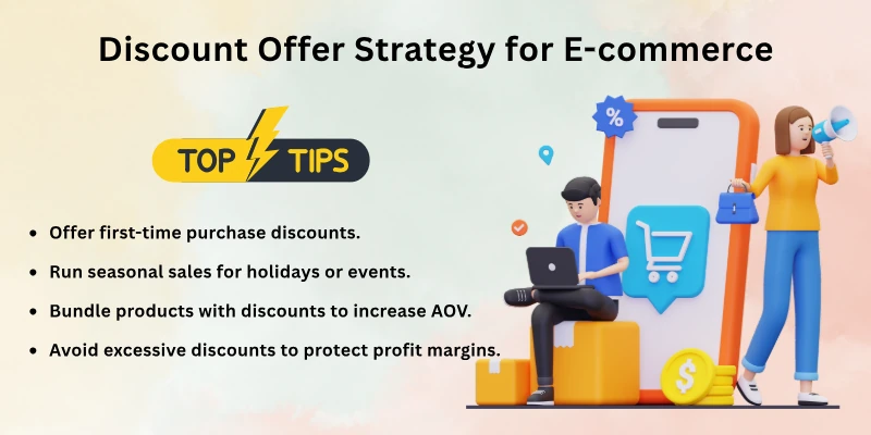 Discount Offer Strategy For E-Commerce