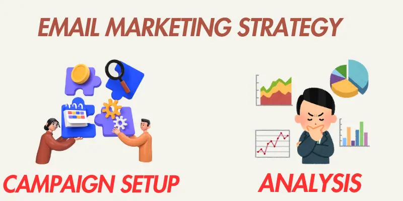 Strategy For Email marketing Campaign