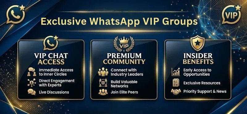 Exclusive Whatsapp Vip Groups
