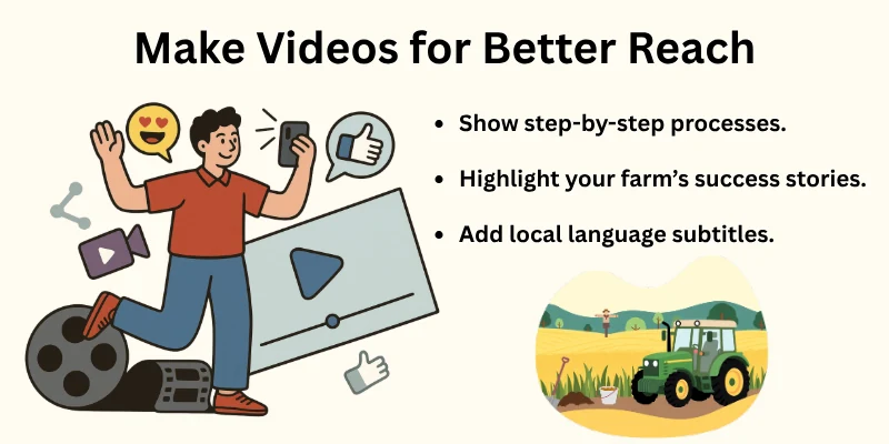 Make Videos For Better Reach Make Videos For Better Reach